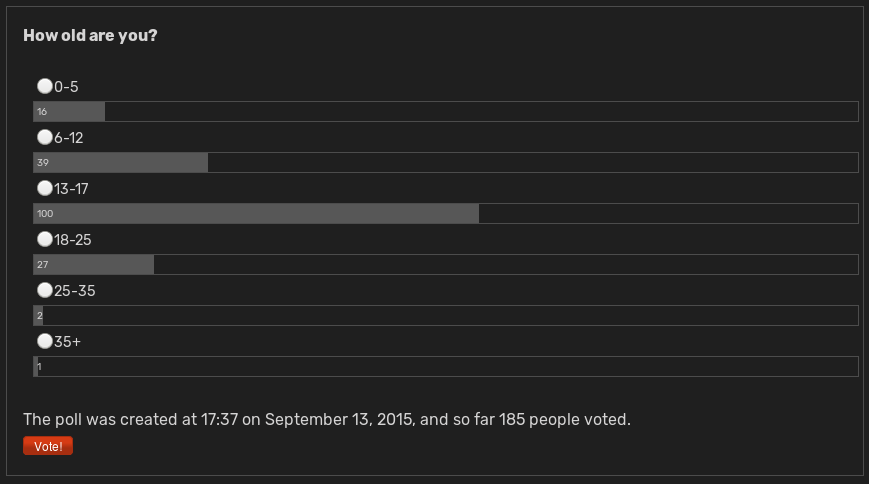 Sep15poll.png