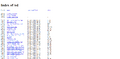 Thumbnail for version as of 23:11, 11 June 2026