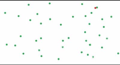 The Red Dot Game Screamer Wiki