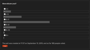 Sep15poll.png